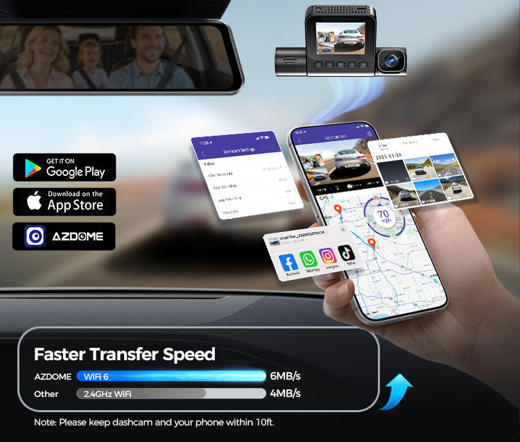 <tc>AZDome S58 4G 3CH 4K wifi GPS dashcam</tc>