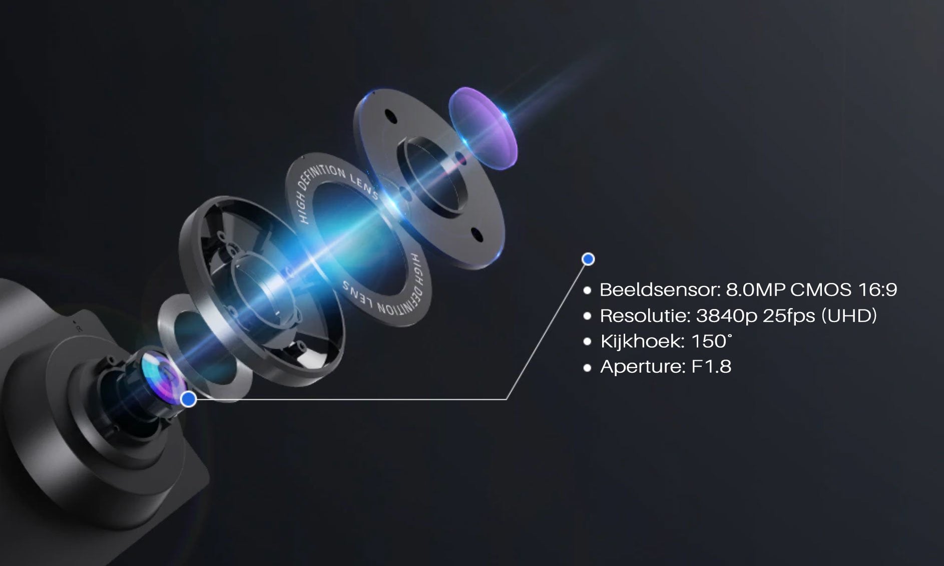 AZDome M63 Pro True 4K 64gb Wifi GPS dashcam