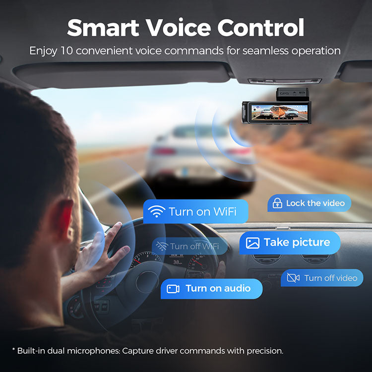 <tc>AZDome M360 Dashcam 2 CH 4K Wifi, GPS e 64 GB</tc>