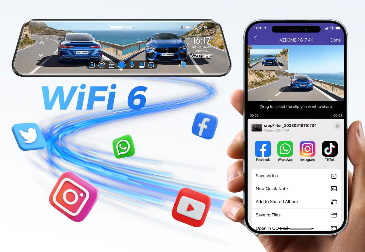 AZDome PG17 Max 4K 2CH Wifi GPS 64gb dashcam