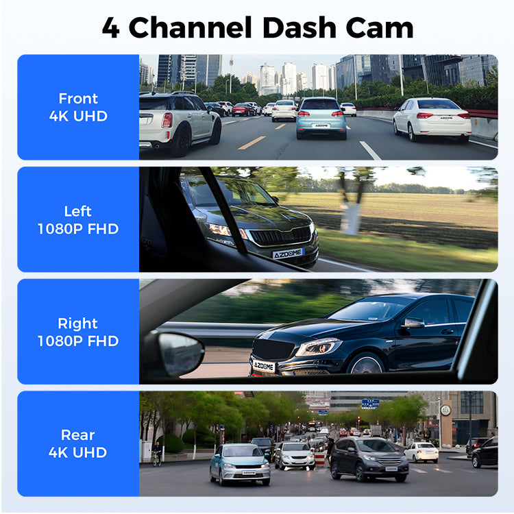 AZDome M660 Max 4CH 128gb 4K Wifi GPS 360 graden dashcam