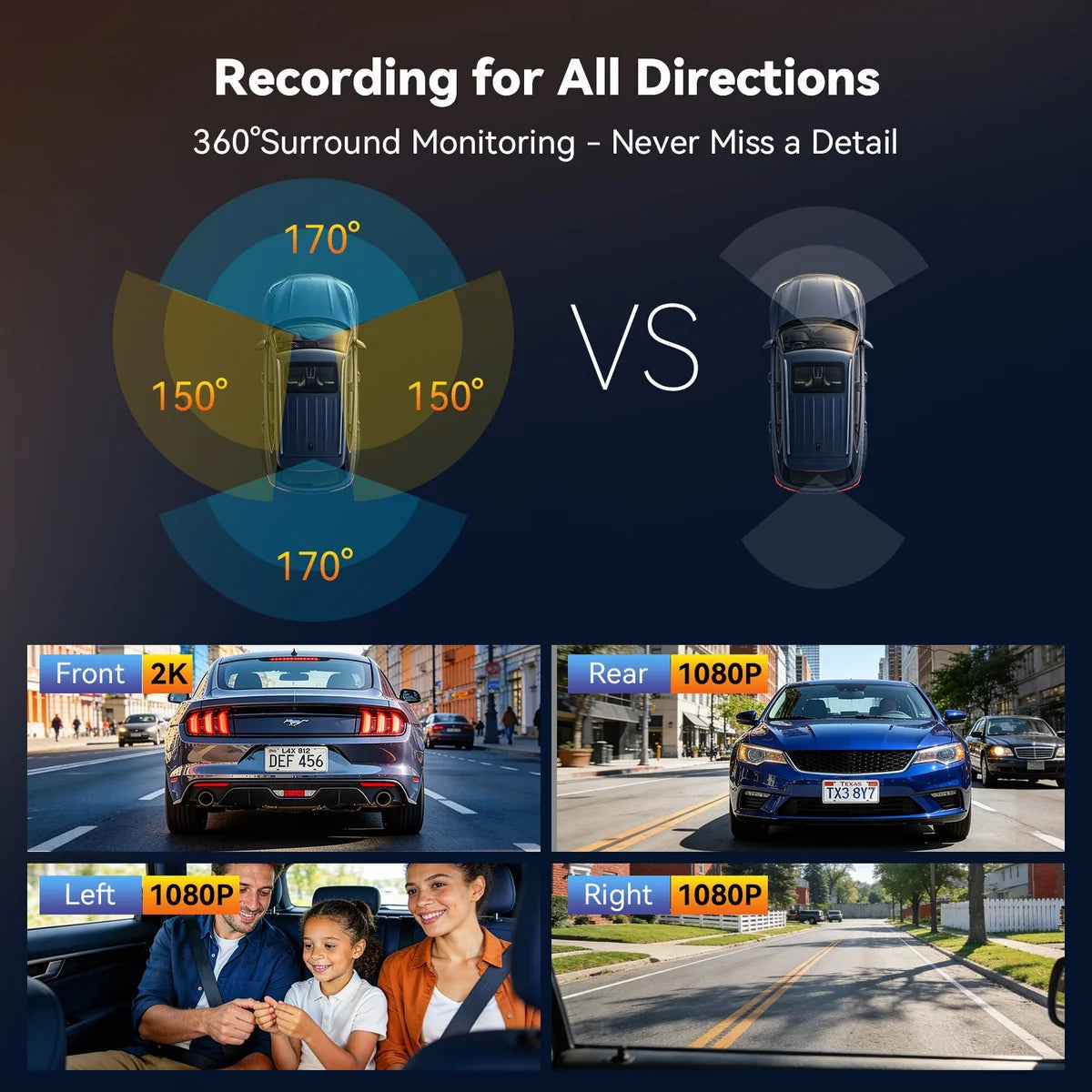 <tc>Dashcam AZDome M350 4CH 2K con wifi, GPS, 64 GB y visión de 360 grados</tc>
