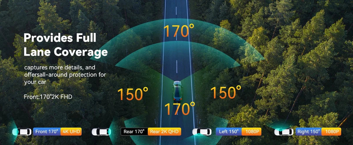 <tc>Dashcam AZDome M350 4CH 2K con wifi, GPS, 64 GB y visión de 360 grados</tc>